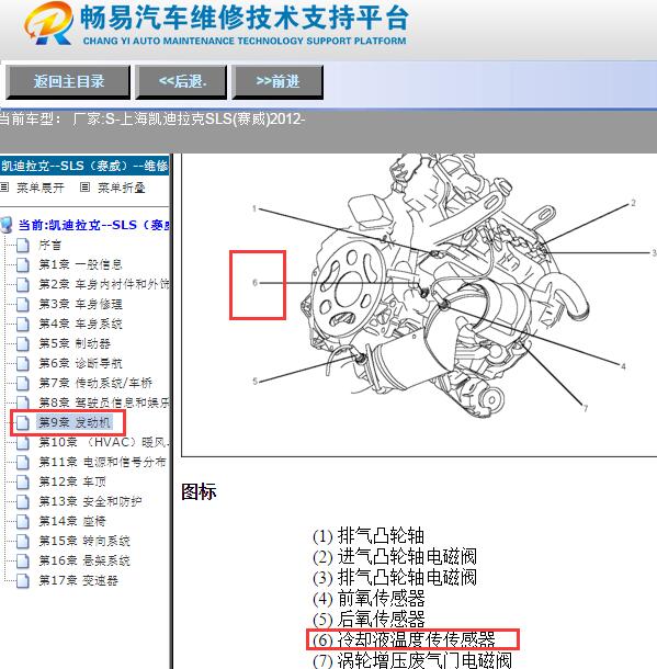 2012你那凯迪拉克赛威冷却液温度传感器位置