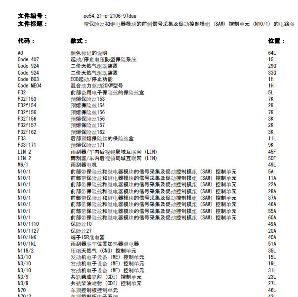 2010年奔驰E260 前SAM电路图.