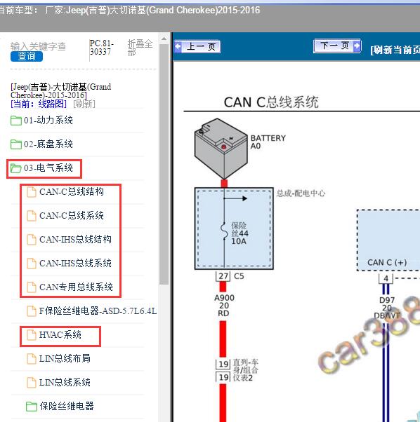 2015-2016年Jeep(吉普)-大切诺基(Grand Cherokee) 空调和CAN线路图
