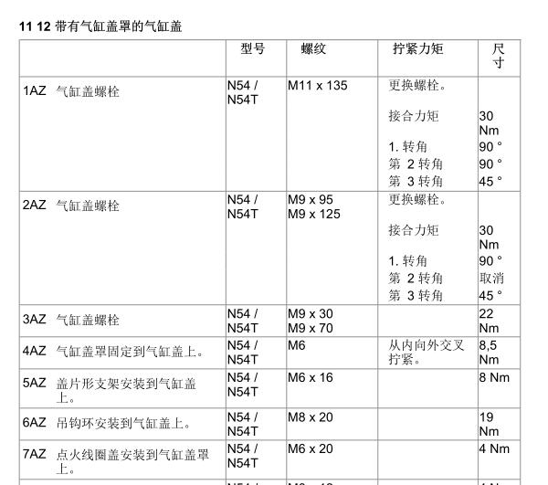 2011年宝马740LI气门室盖扭矩