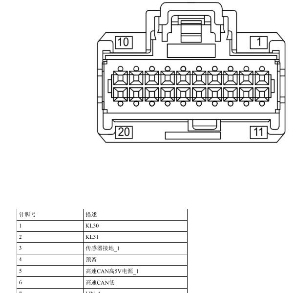 2018年荣威RX5空调面板针脚