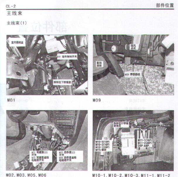 2004年雅科仕全车部件位置.