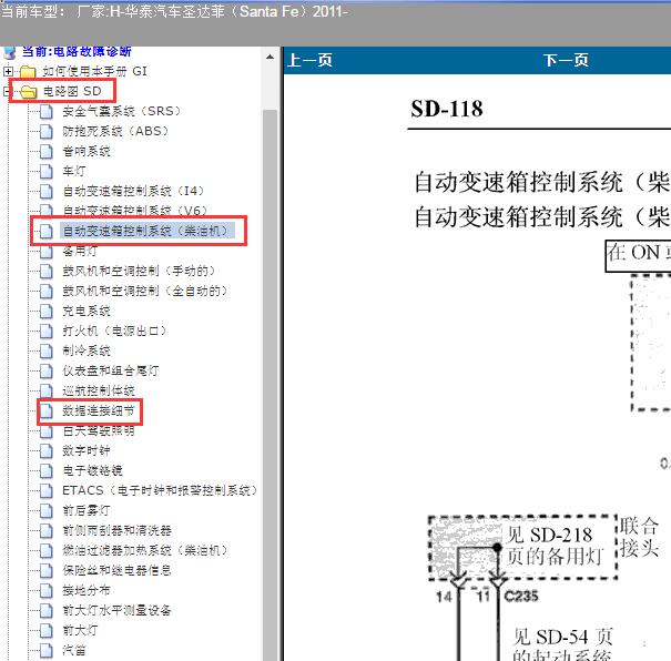 2011年华泰圣达菲变速箱及通讯电路图