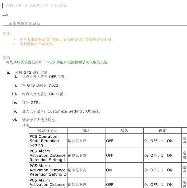 2018年本田C-HR预碰撞系统定制参数.