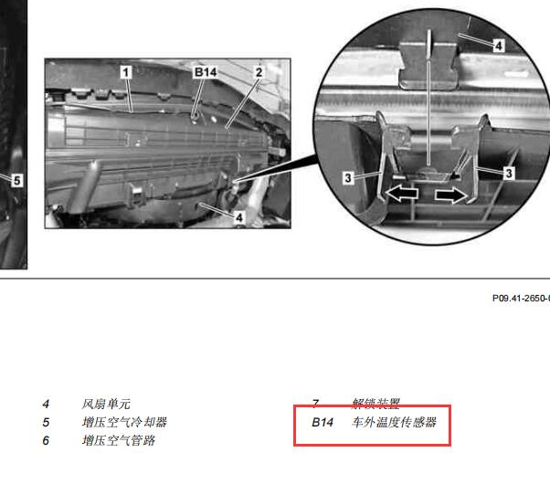 2015年奔驰GLK260车外温度传感器电路图和位置