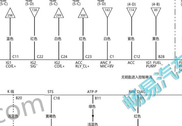 21年本田奥德赛混动无钥匙进入电路图