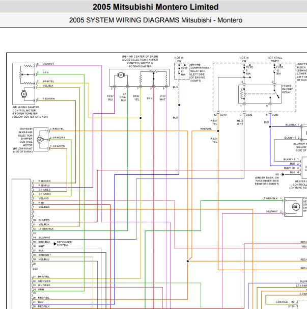 2005年三菱帕杰罗全车电路图