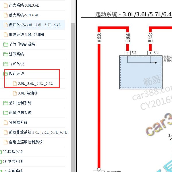 2016年吉普大切洛基起动电路图