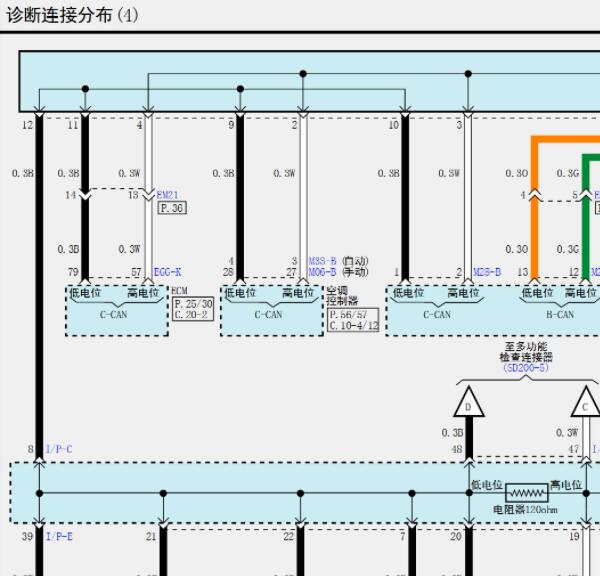 2015年起亚K2网络通讯电路图