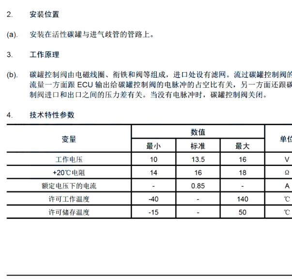 2019年斯威G05碳罐电磁阀电阻数据