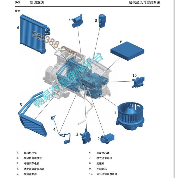 2020年吉利远景SUV空调部件位置