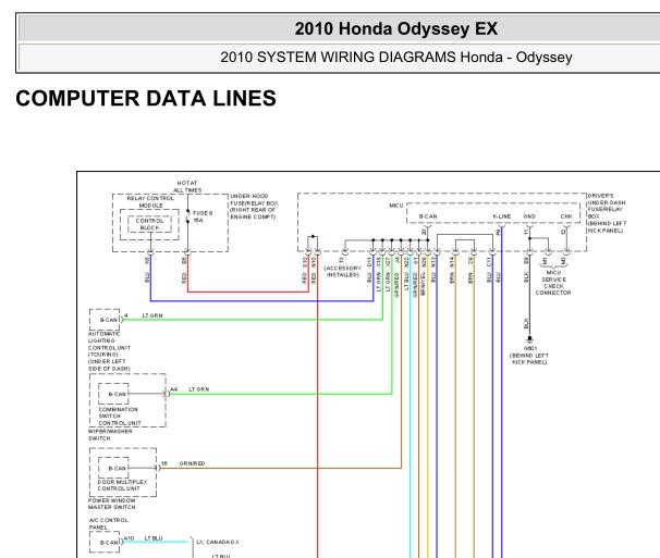 2010年本田奥德赛网络通讯电路图
