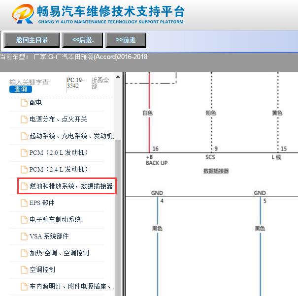 2016-2018年本田雅阁网络通讯电路图