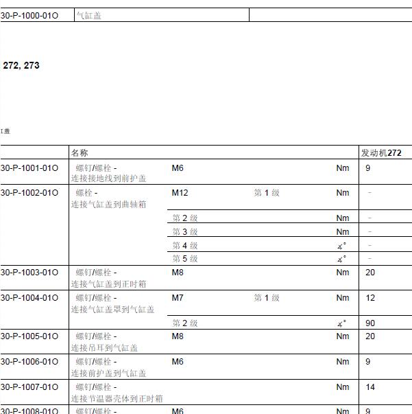2015年奔驰GLk300发动机扭矩