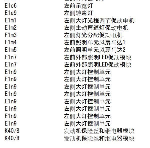 2015年奔驰C180大灯控制电路图