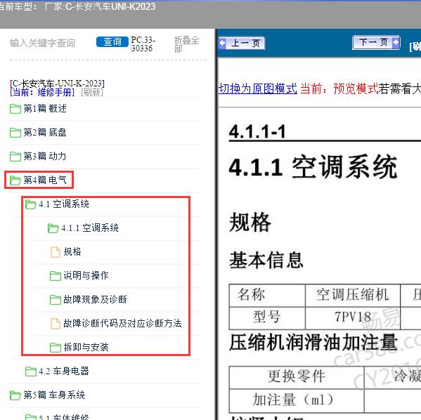 2023年长安汽车-UNI-K 空调系统维修手册