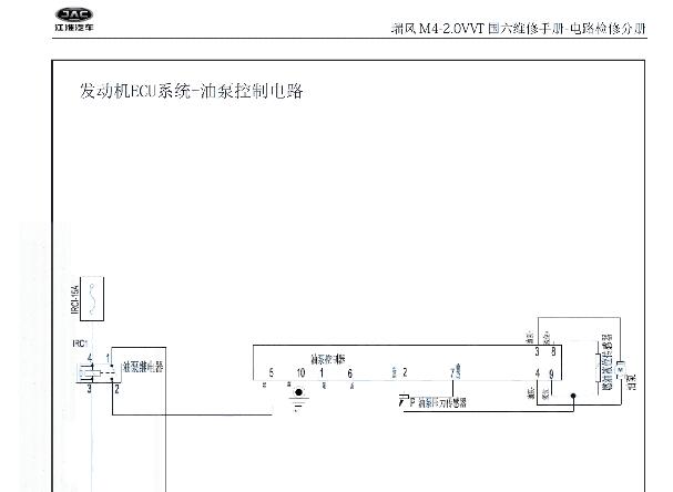 2019-2020年江淮瑞风M4 LJ481Q6发动机油泵电路图
