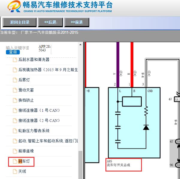 2011-2015年丰田酷路泽刹车灯开关电路图