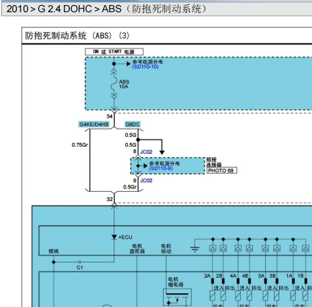 2010年现代胜达ABS发动机通讯电路图
