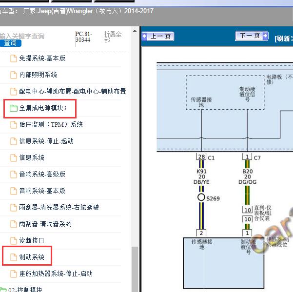 2014-2017年Jeep(吉普)-Wrangler（牧马人）ABS和保险丝电路图资料