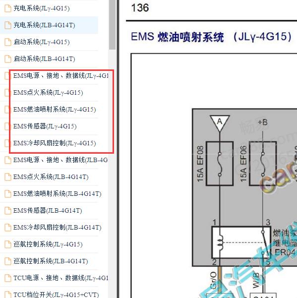 2017-2018年吉利帝豪4G15发动机电路图