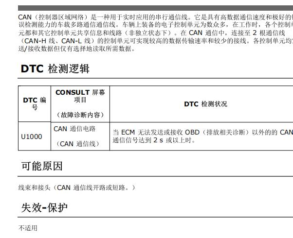 2019-2020年日产奇骏U1000故障码资料