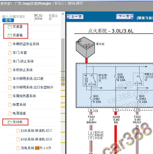 2014-2017年Jeep(吉普)-Wrangler（牧马人）发动机和变速箱电路图