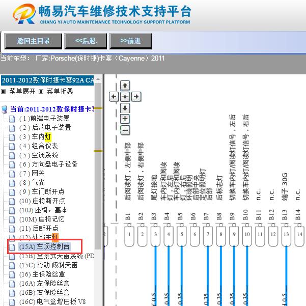 2011年保时捷卡宴车内灯电路图