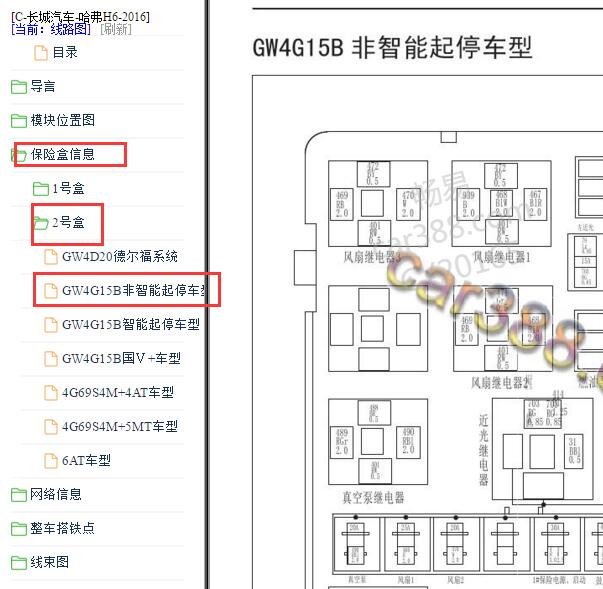 2016年哈弗H6保险丝盒位置