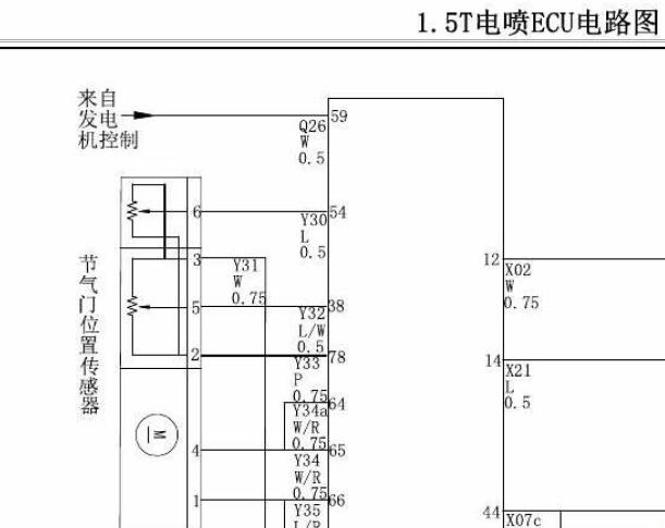 2015年华泰圣达菲发动机电路图