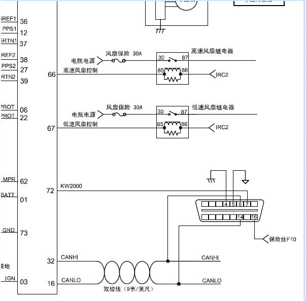 金杯阁瑞斯V19发动机电路图.