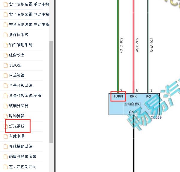 2019年哈弗H7转向灯电路图