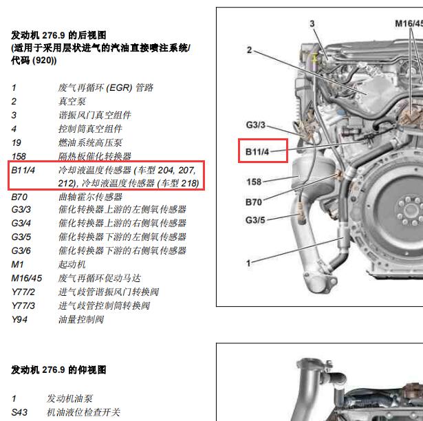2015年奔驰CLS63水温传感器位置