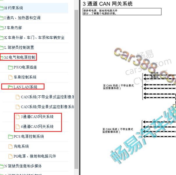 2019-2020年日产天籁网关电路图