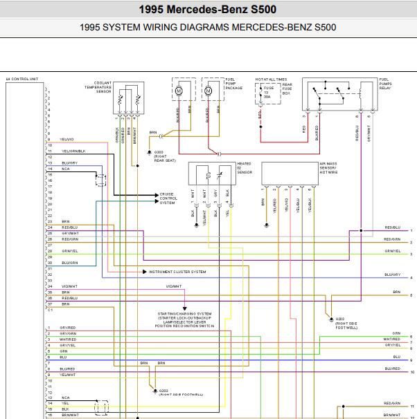 1995年奔驰S500 发动机电路图
