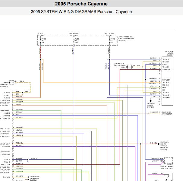 2005年保时捷卡宴 变速箱电路图.