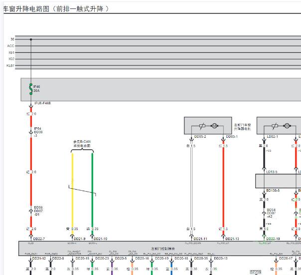 2022年广汽传祺M8车窗电路图