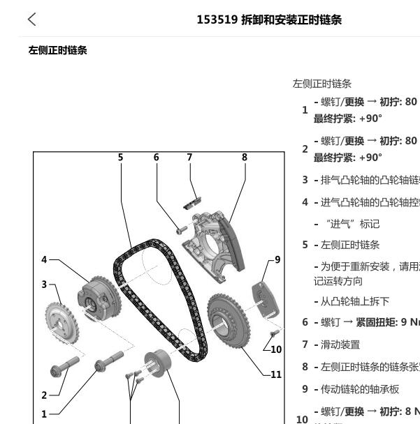 2017年保时捷卡宴3.6发动机正时