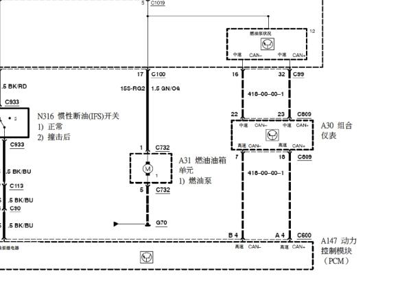 2009年福特福克斯发动机油泵电路图和保险丝继电器资料