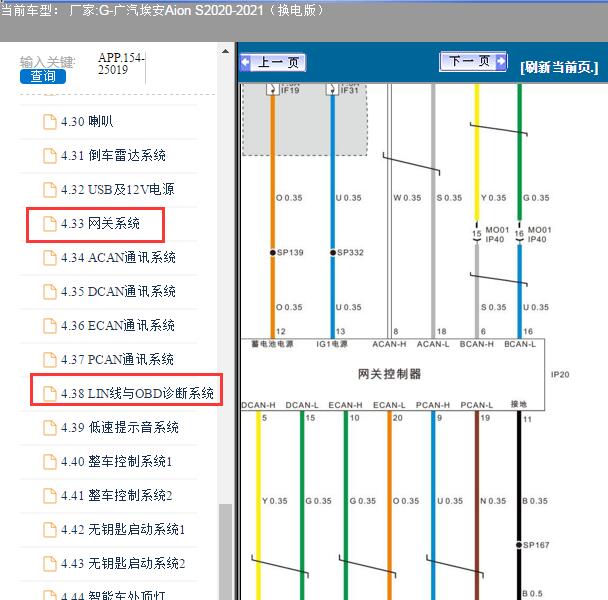 2021年广汽埃安Aion S网关及诊断电路图