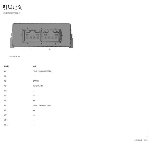2023年长城坦克300差速锁针脚