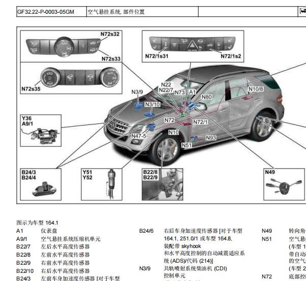 2009年奔驰ML350空气悬挂部件位置
