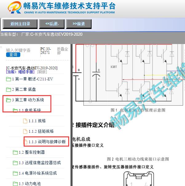 2020年长安逸动EV电机电路图与针脚