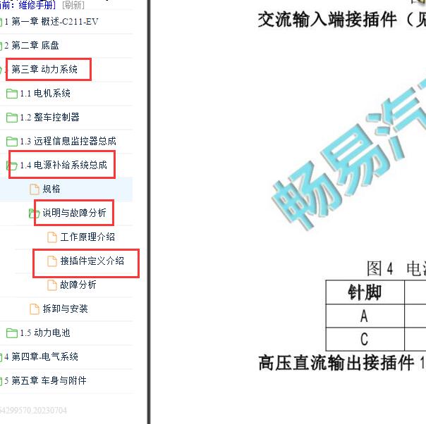 2019-2020年长安逸动EV 充电系统针脚定义
