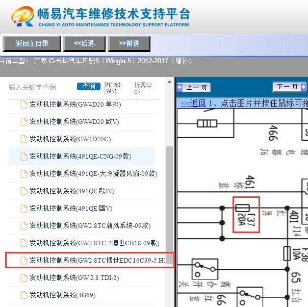 2012年长城风骏5 F37保险丝电路图