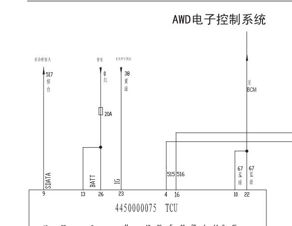 2010年长城哈弗H5四驱电路图