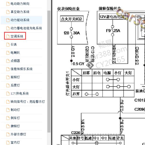 2016-2017年江铃E200空调电路图