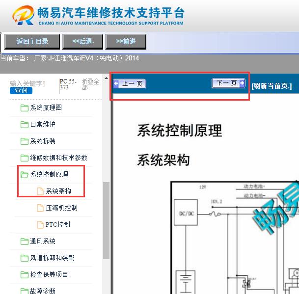 2014年江淮iEV4空调风扇电路图