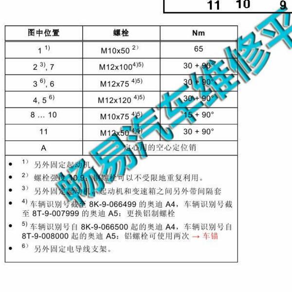 2010-2011年奥迪A5 发动机和变速箱连接螺丝扭矩