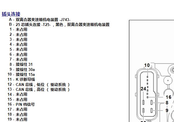 2014年大众帕萨特变速箱电脑针脚资料